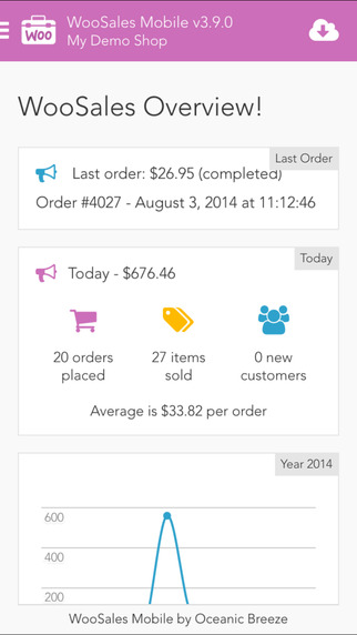 WooSales App