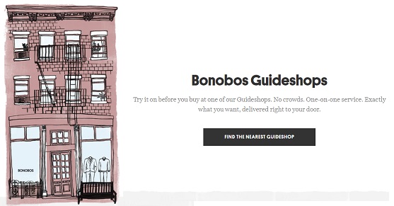 Bonobos Case Study