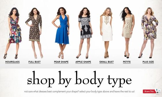 Quiz By Body Type