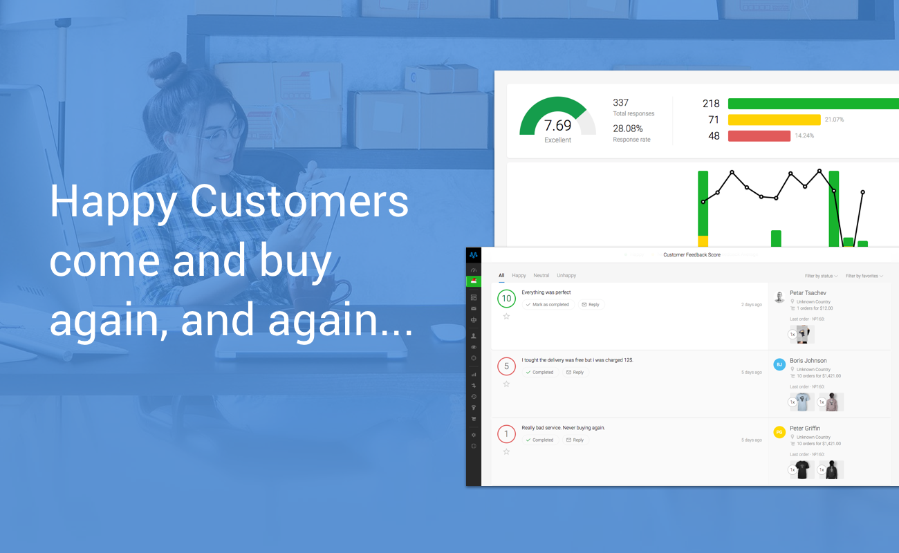 Metrilo Customer Feedback Score