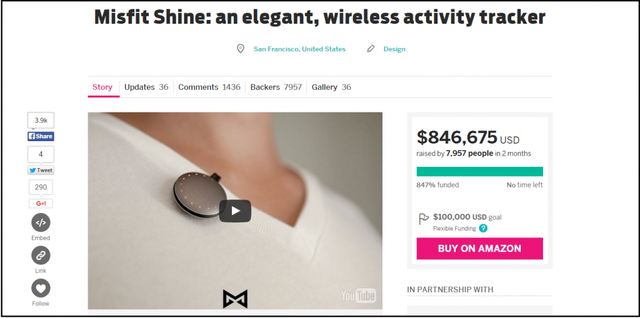 Misfit Crowdfunding