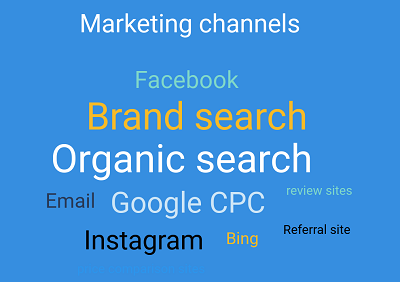 Marketing Channels