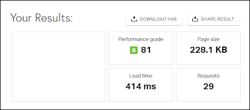 Woocommerce Speed Test Cloudways