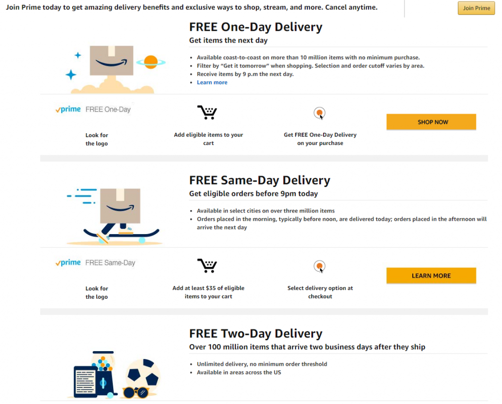 Amazon Delivery Options