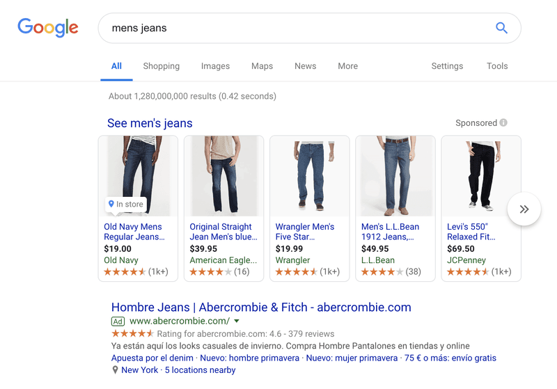 Google Shopping Introduction