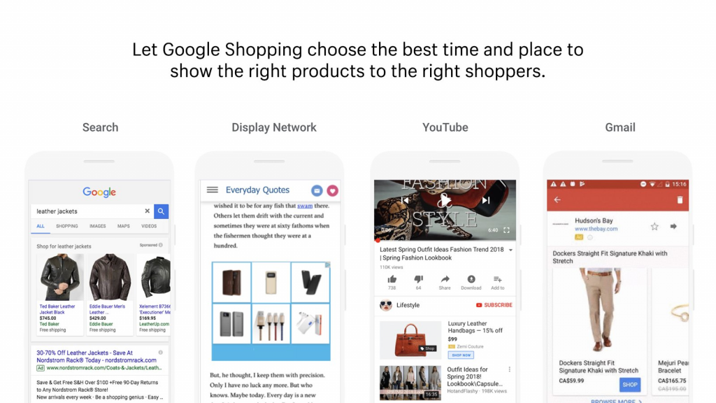 Google Shopping Channels