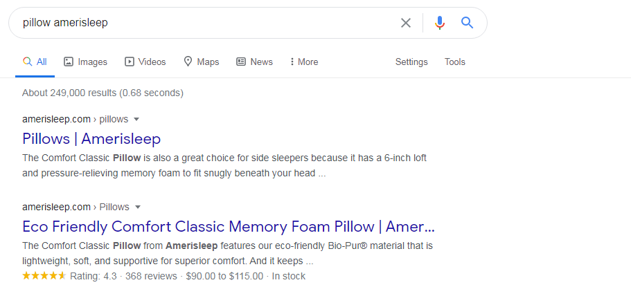 Reviews In Serps
