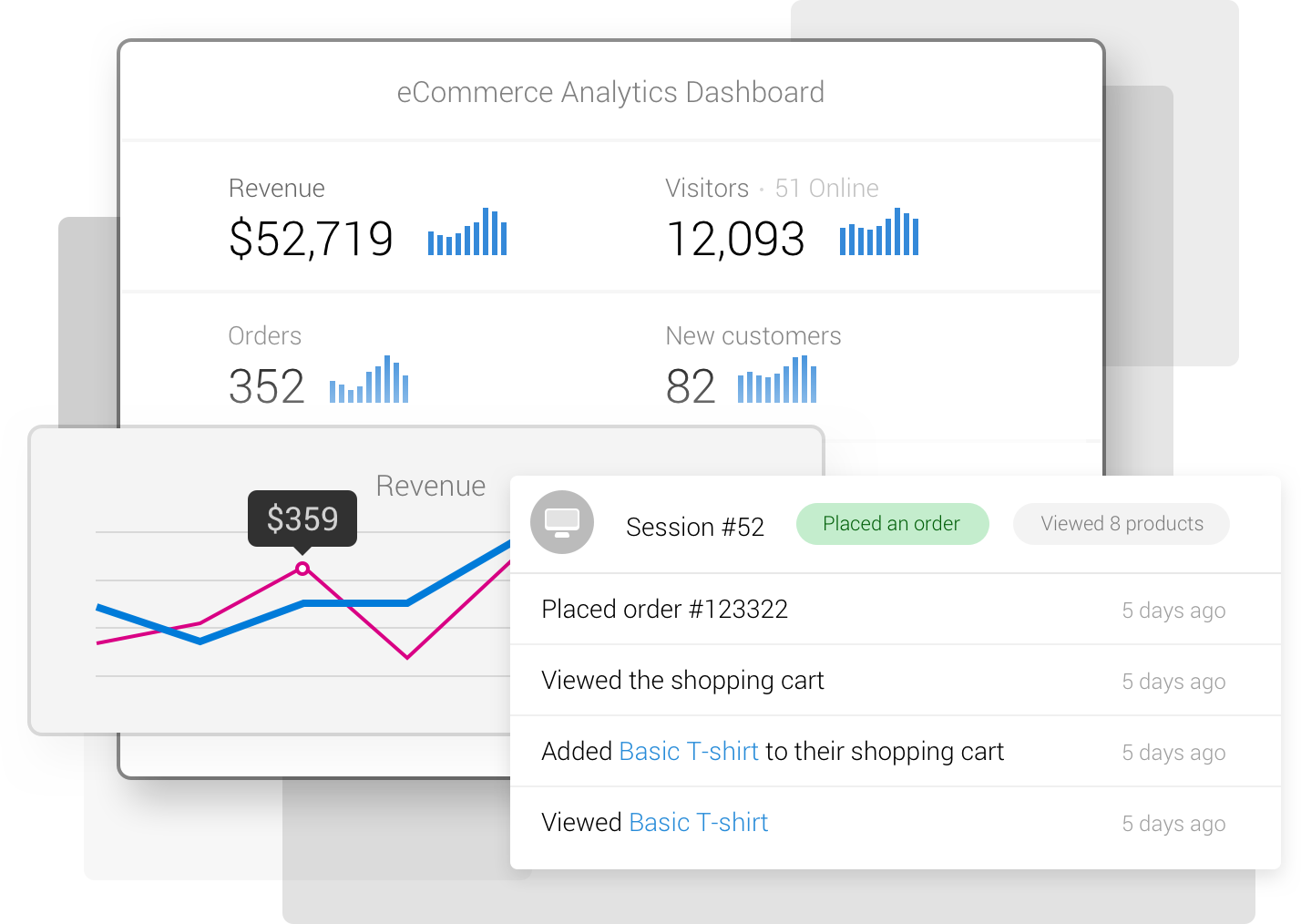 ecommerce-dashboard